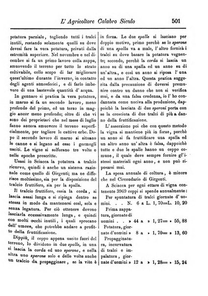 L'agricoltore calabro siculo giornale di agricoltura pratica