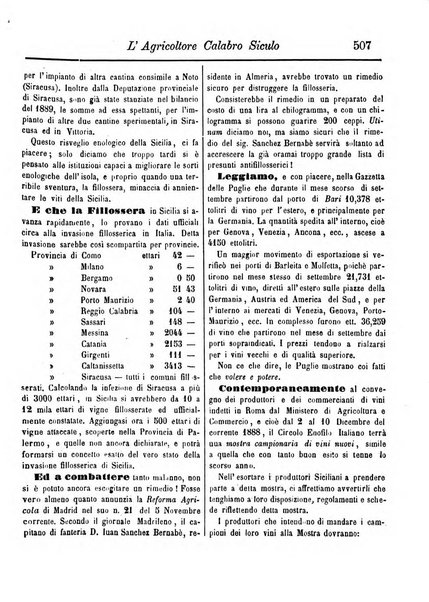 L'agricoltore calabro siculo giornale di agricoltura pratica