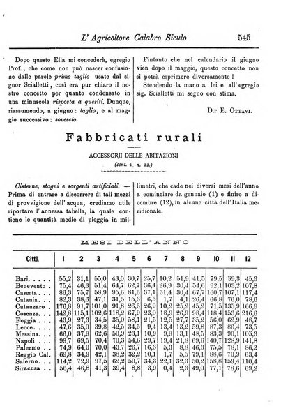 L'agricoltore calabro siculo giornale di agricoltura pratica