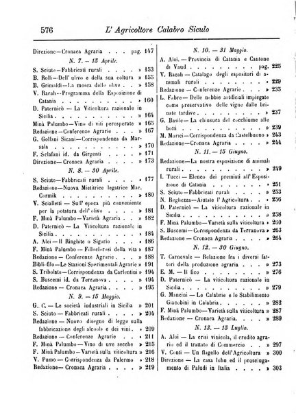 L'agricoltore calabro siculo giornale di agricoltura pratica