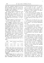 giornale/CFI0425650/1890/unico/00000036