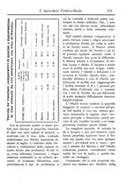 giornale/CFI0425650/1890/unico/00000221