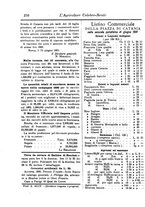 giornale/CFI0425650/1891/unico/00000318