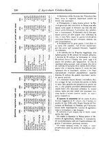 giornale/CFI0425650/1891/unico/00000420