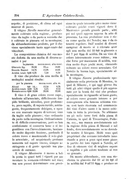 L'agricoltore calabro siculo giornale di agricoltura pratica