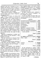 giornale/CFI0425650/1895/unico/00000129
