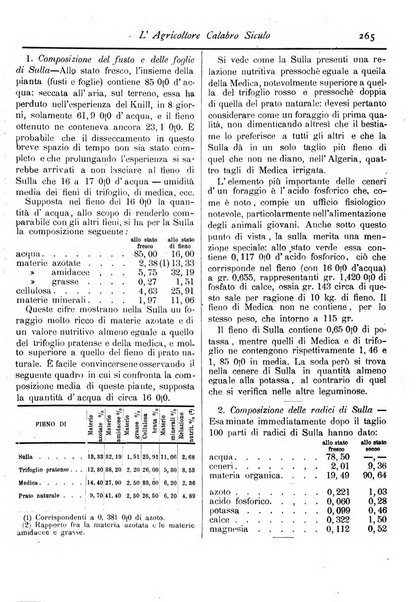 L'agricoltore calabro siculo giornale di agricoltura pratica