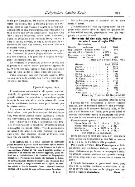 L'agricoltore calabro siculo giornale di agricoltura pratica