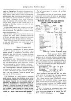 giornale/CFI0425650/1895/unico/00000397