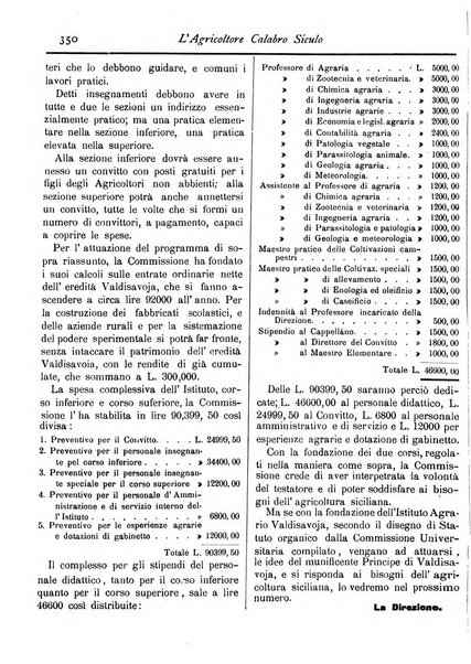 L'agricoltore calabro siculo giornale di agricoltura pratica