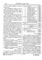 giornale/CFI0425650/1895/unico/00000510