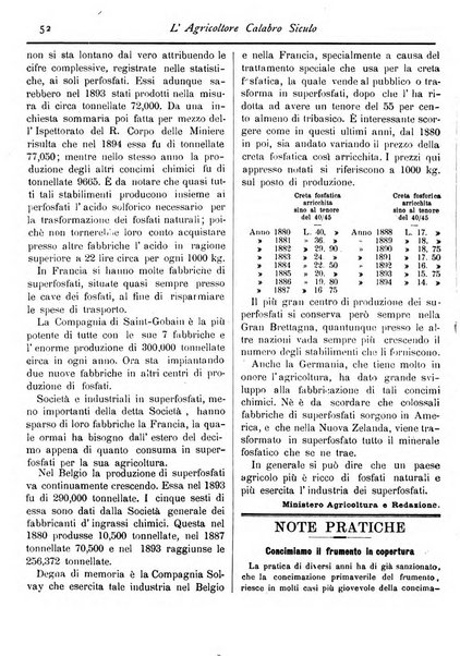 L'agricoltore calabro siculo giornale di agricoltura pratica