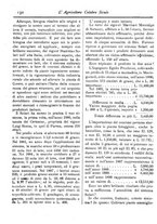 giornale/CFI0425650/1896/unico/00000196