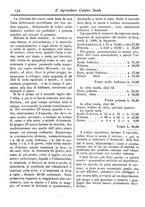 giornale/CFI0425650/1896/unico/00000198