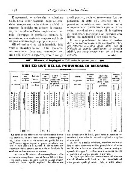 L'agricoltore calabro siculo giornale di agricoltura pratica