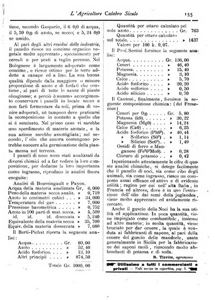 L'agricoltore calabro siculo giornale di agricoltura pratica