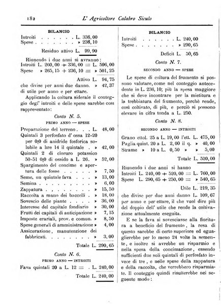 L'agricoltore calabro siculo giornale di agricoltura pratica