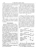 giornale/CFI0425650/1896/unico/00000304