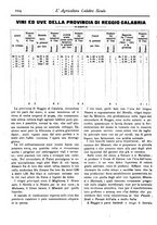 giornale/CFI0425650/1896/unico/00000332