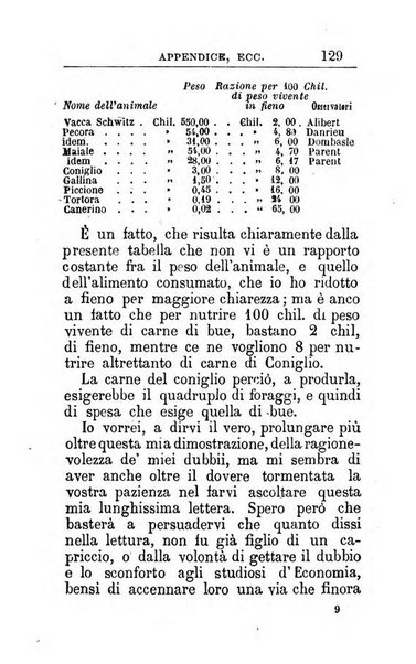 Almanacco di chimica agricola