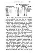 giornale/CFI0425696/1874/unico/00000137