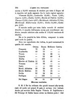 giornale/CFI0425866/1885-1886/unico/00000376
