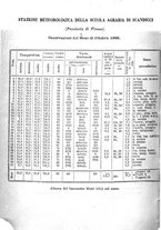 giornale/CFI0425866/1886-1887/unico/00000172