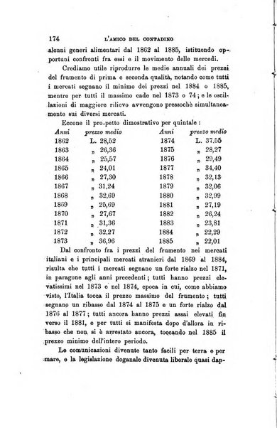 L'amico del contadino letture periodiche per i compagnoli