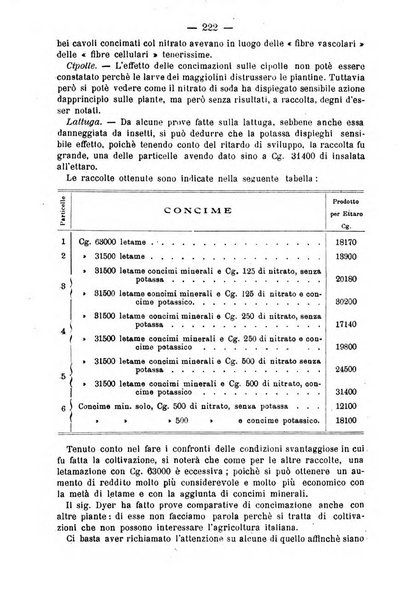 L'amico del contadino letture periodiche per i compagnoli