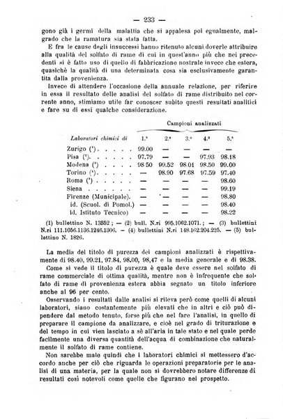 L'amico del contadino letture periodiche per i compagnoli