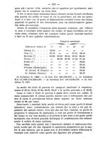 giornale/CFI0425866/1895/unico/00000291