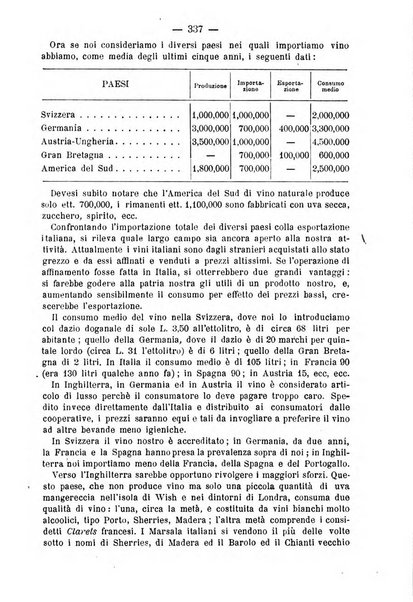 L'amico del contadino letture periodiche per i compagnoli