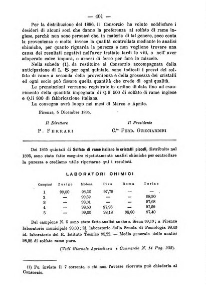 L'amico del contadino letture periodiche per i compagnoli