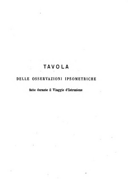 Pubblicazioni del Circolo geografico italiano