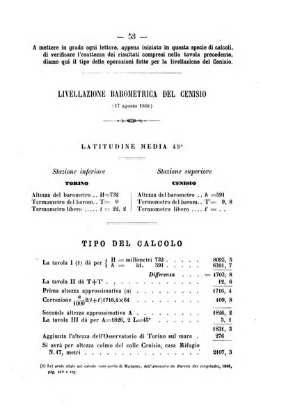 Pubblicazioni del Circolo geografico italiano