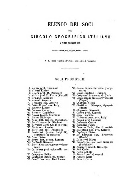 Pubblicazioni del Circolo geografico italiano