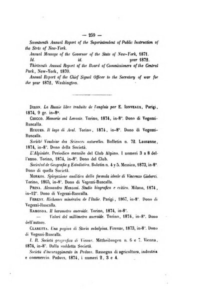 Pubblicazioni del Circolo geografico italiano