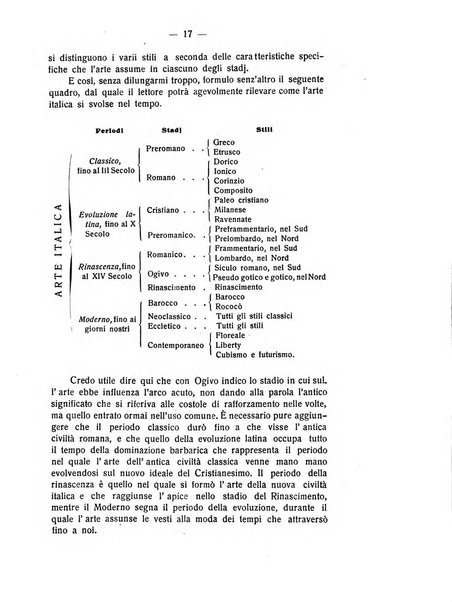 Archivio storico per la provincia di Salerno