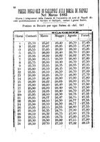 giornale/CFI0427842/1882-1883/unico/00000062