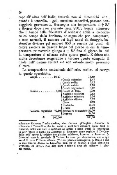 Il presta bullettino