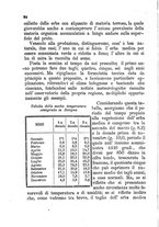 giornale/CFI0427842/1882-1883/unico/00000086