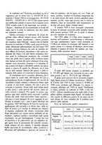 giornale/CFI0429016/1929/unico/00000093