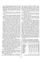 giornale/CFI0429016/1929/unico/00000095