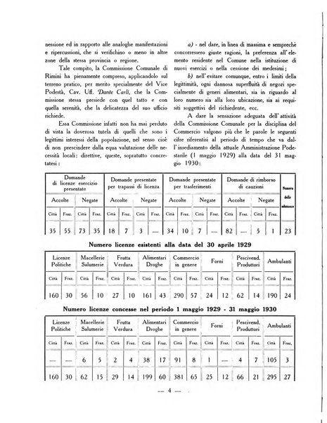 Ariminum rassegna di vita cittadina