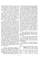 giornale/CFI0429016/1930/unico/00000199