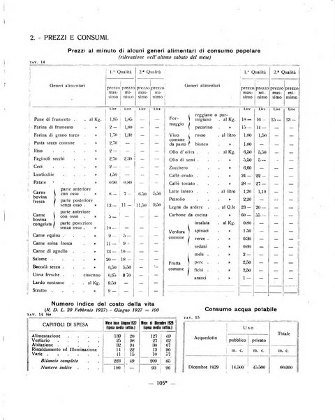 Ariminum rassegna di vita cittadina