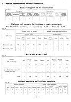 giornale/CFI0429016/1930/unico/00000312