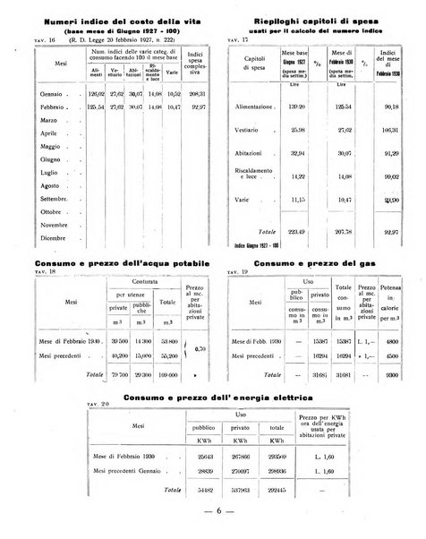 Ariminum rassegna di vita cittadina