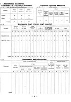 giornale/CFI0429016/1930/unico/00000329