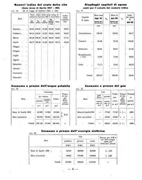 Ariminum rassegna di vita cittadina